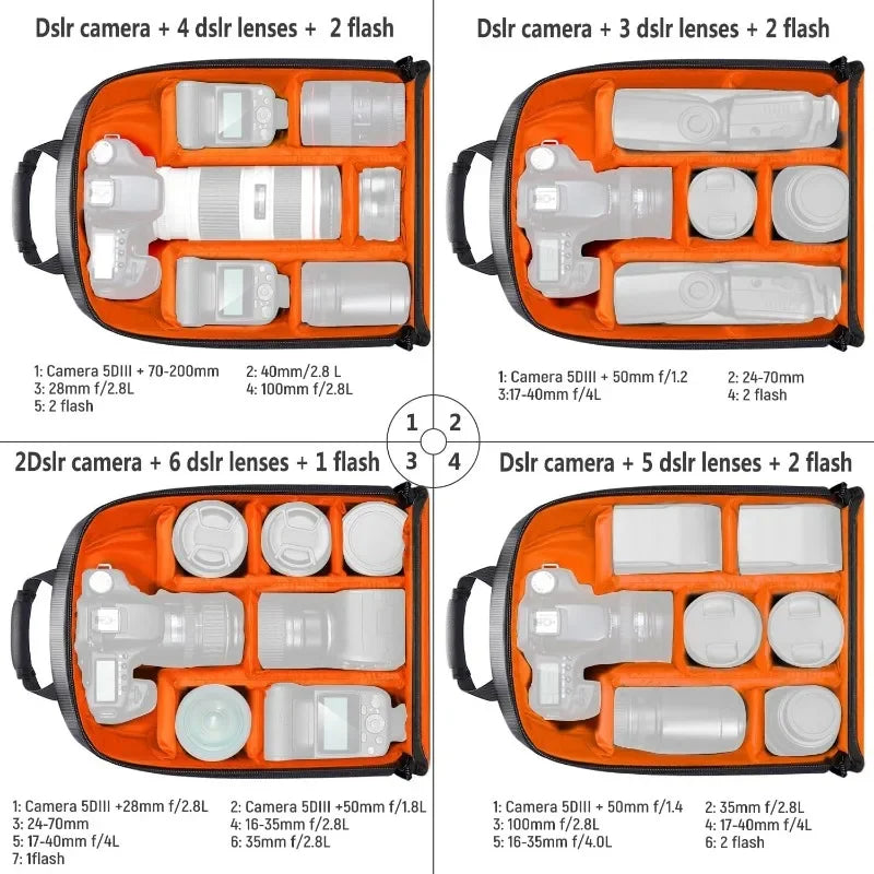 Fremx Protective Camera Insert Bag – حقيبة داخلية لحماية الكاميرا