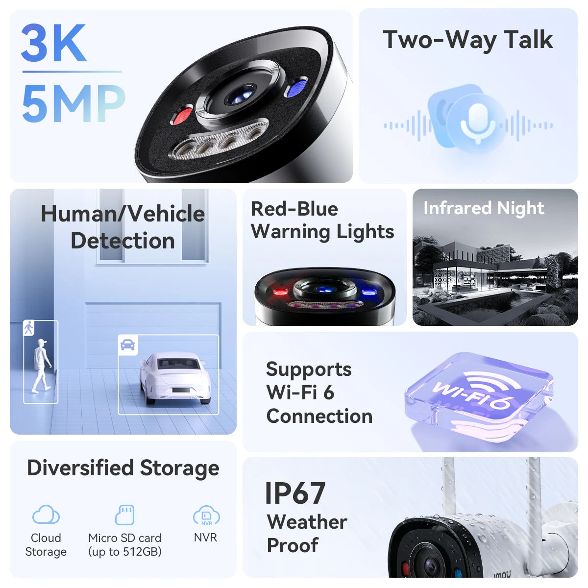 كاميرا IMOU Bullet 2C Pro – مراقبة خارجية 5MP بتغطية 360°