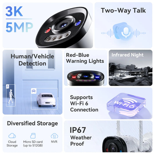 كاميرا IMOU Bullet 2C Pro – مراقبة خارجية 5MP بتغطية 360°