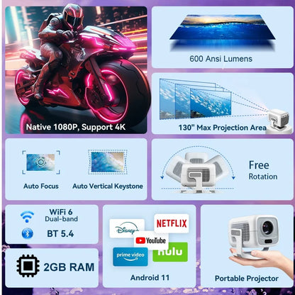 بروجكتور DITONG X3 Plus بدقة Full HD 1080P – عرض منزلي ذكي