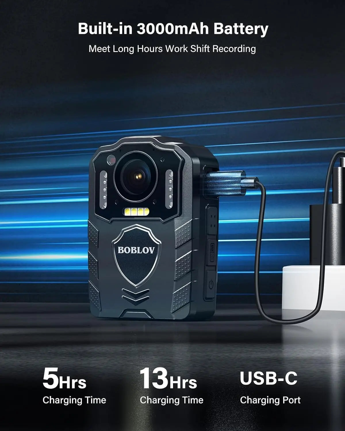 BOBLOV KJ25 – كاميرا جسم 1080P ببطارية 3000mAh