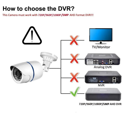 كاميرا مراقبة خارجية Gadinan AHD – 5MP