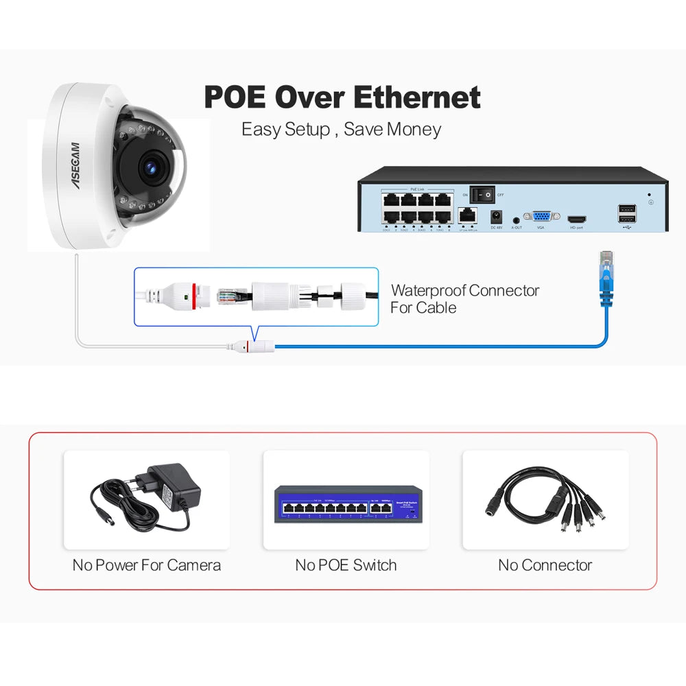 كاميرا مراقبة خارجية POE بدقة 8MP / 4K