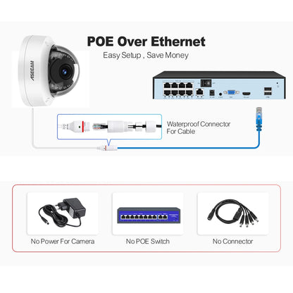 كاميرا مراقبة خارجية POE بدقة 8MP / 4K