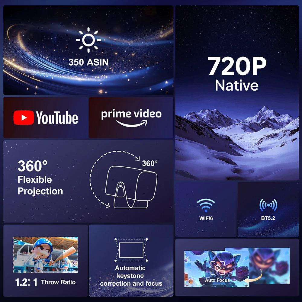 بروجكتور VEVSHAO A12 محمول 4K وWi-Fi 6 | متجرنا